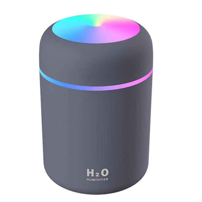 Compact Mini Ultrasonic Humidifier