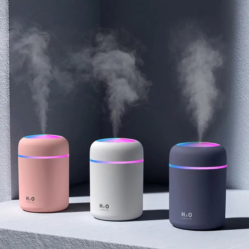 Compact Mini Ultrasonic Humidifier