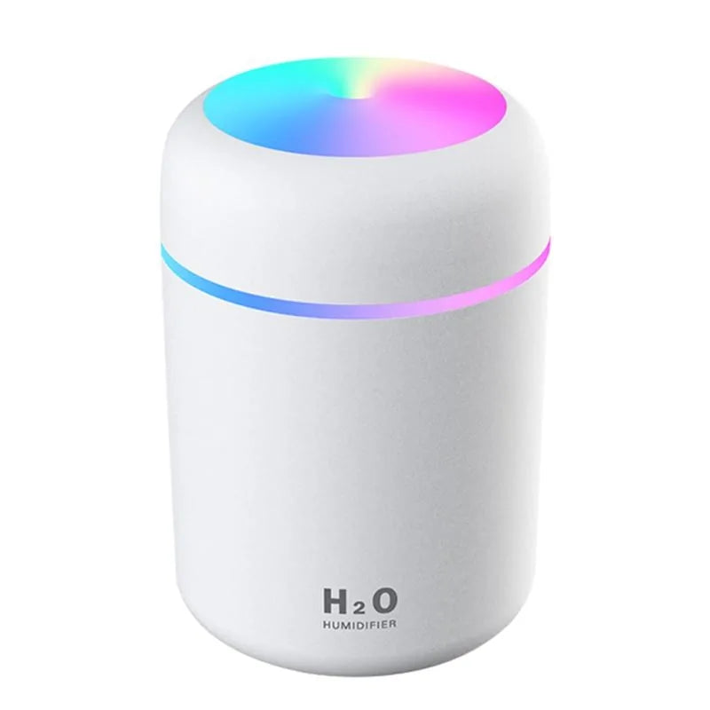 Compact Mini Ultrasonic Humidifier